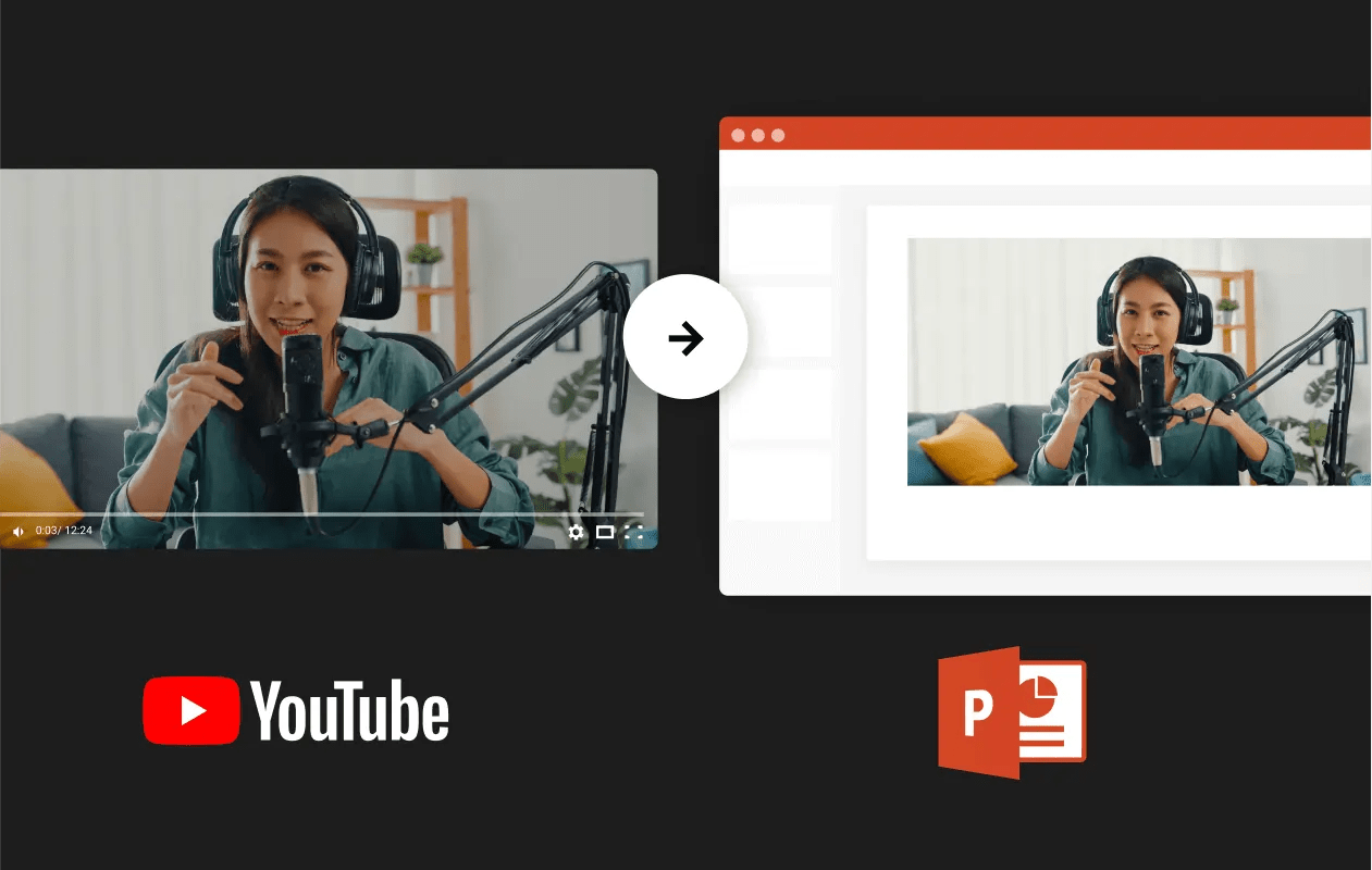 How to Embed a Youtube Video in Powerpoint Easy Step Guide